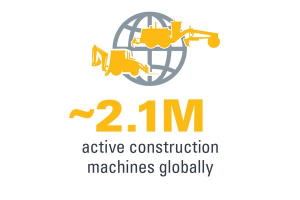 about 2.1 million active construction machines globally and icon of machines