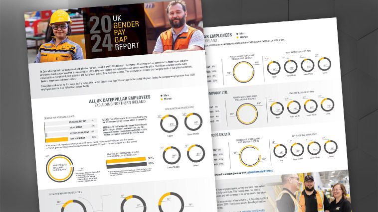UK gender pay gap report cover