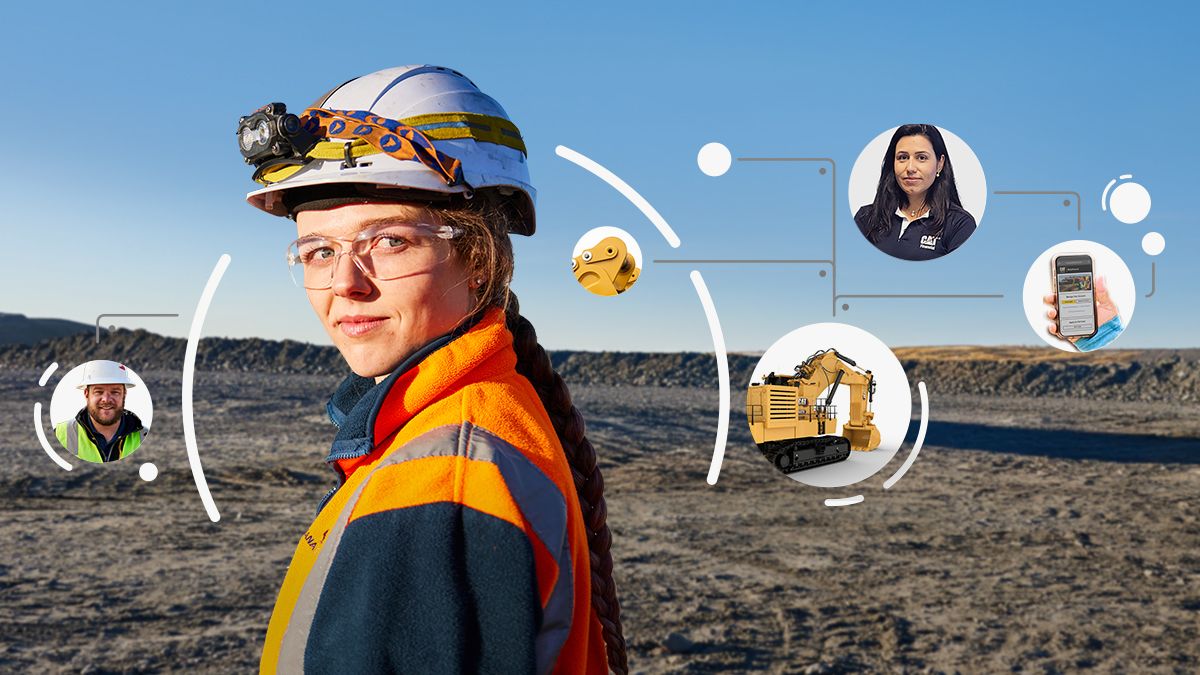 Equipment Protection Plan