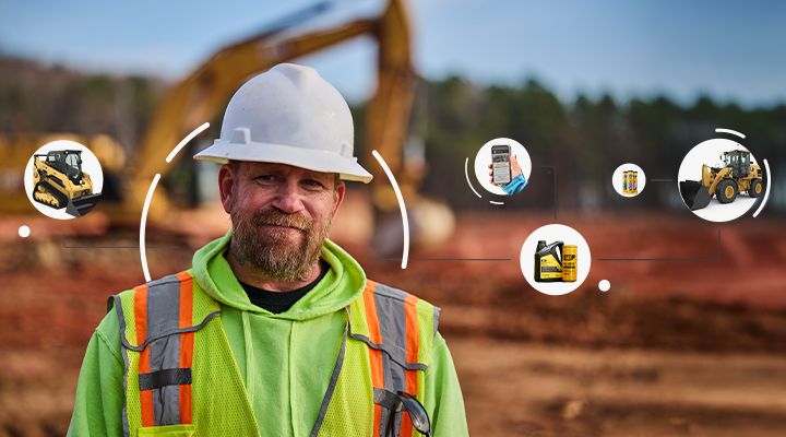 manage Cat Card account