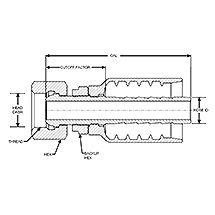 JIS Female Swivel Parallel Pipe w/ Spherical Male Seat