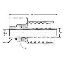 STOR SAE Male Straight Thread O-Ring