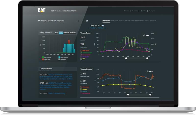 Cat AMP Platform Overview