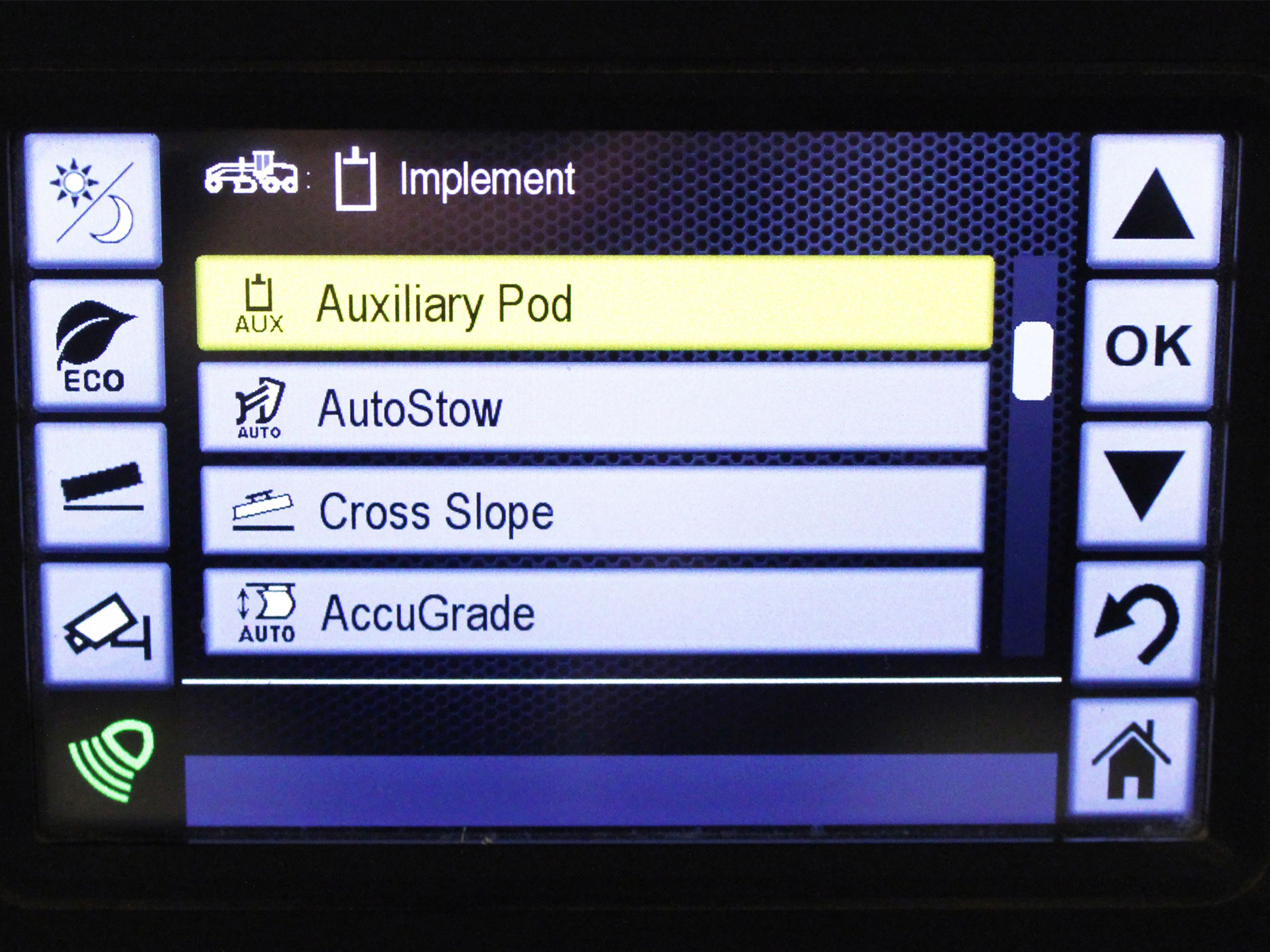 TECHNOLOGY THAT PUSHES PROFITS