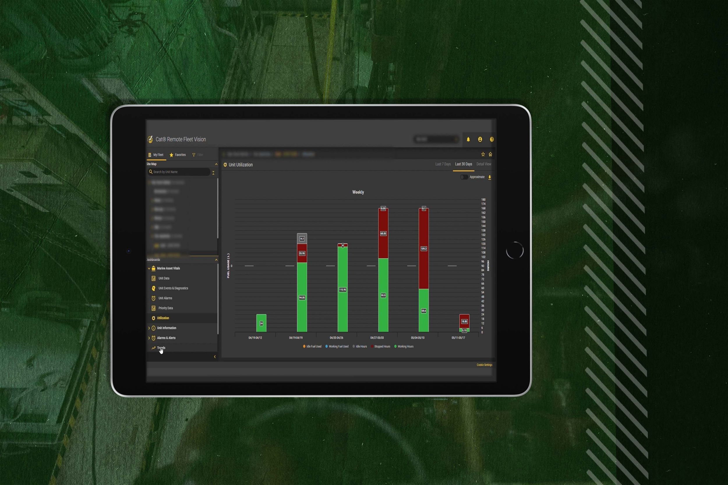 digital connectivity mock up