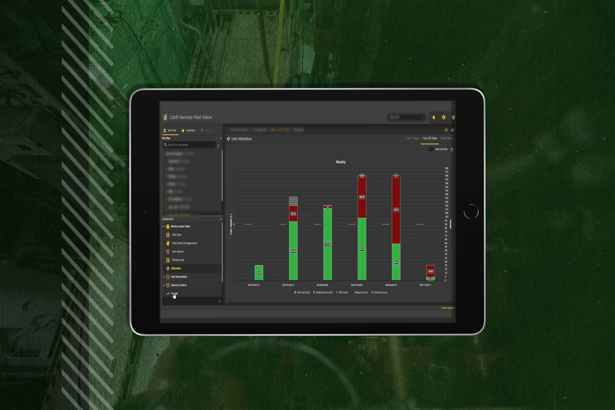Digital connecity mock up