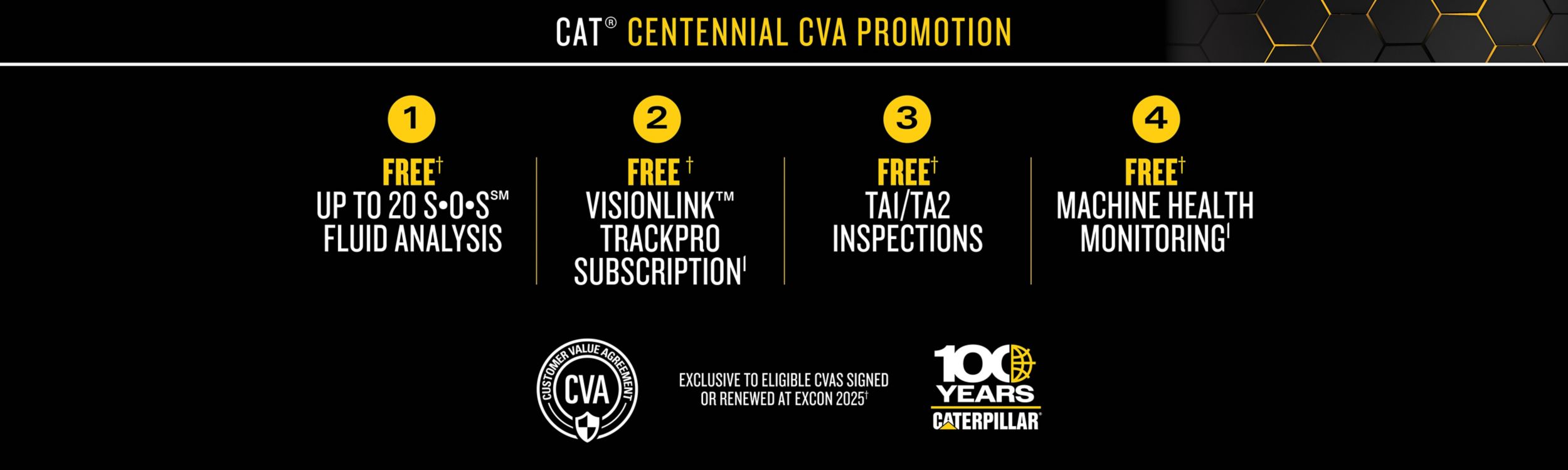 CVA Offer