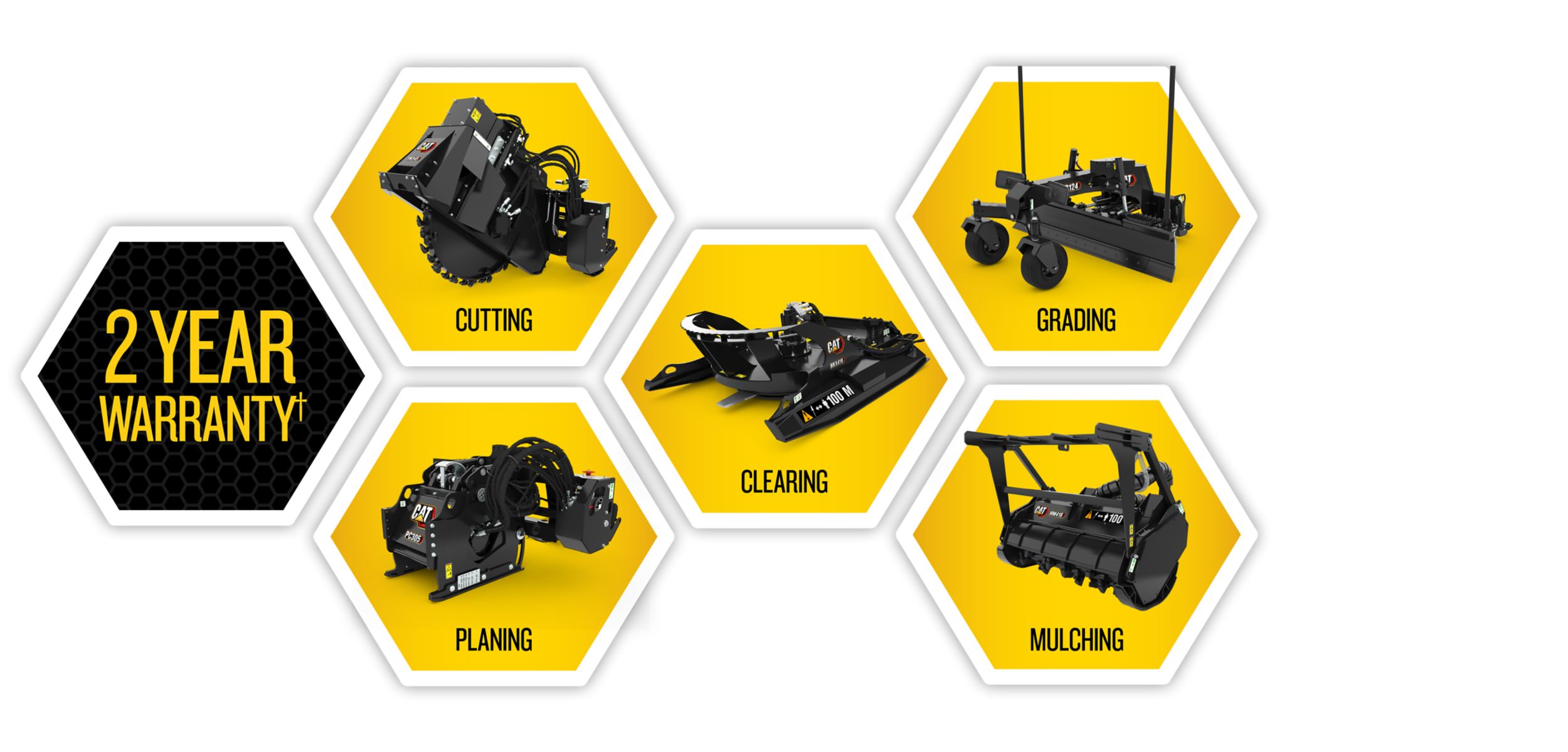 2 Year Warranty - Hexagons