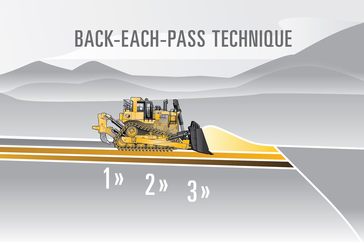 Back-each-pass dozing technique