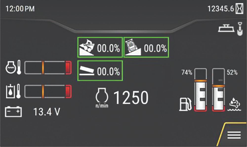 Grade Indication Display
