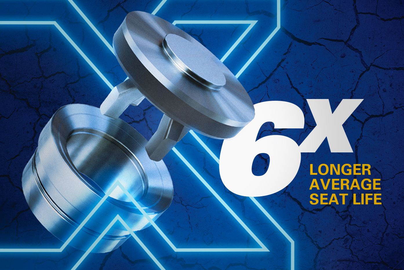 EdgeX Performance Infographic that says 6 Times Longer Avg Seat Life 