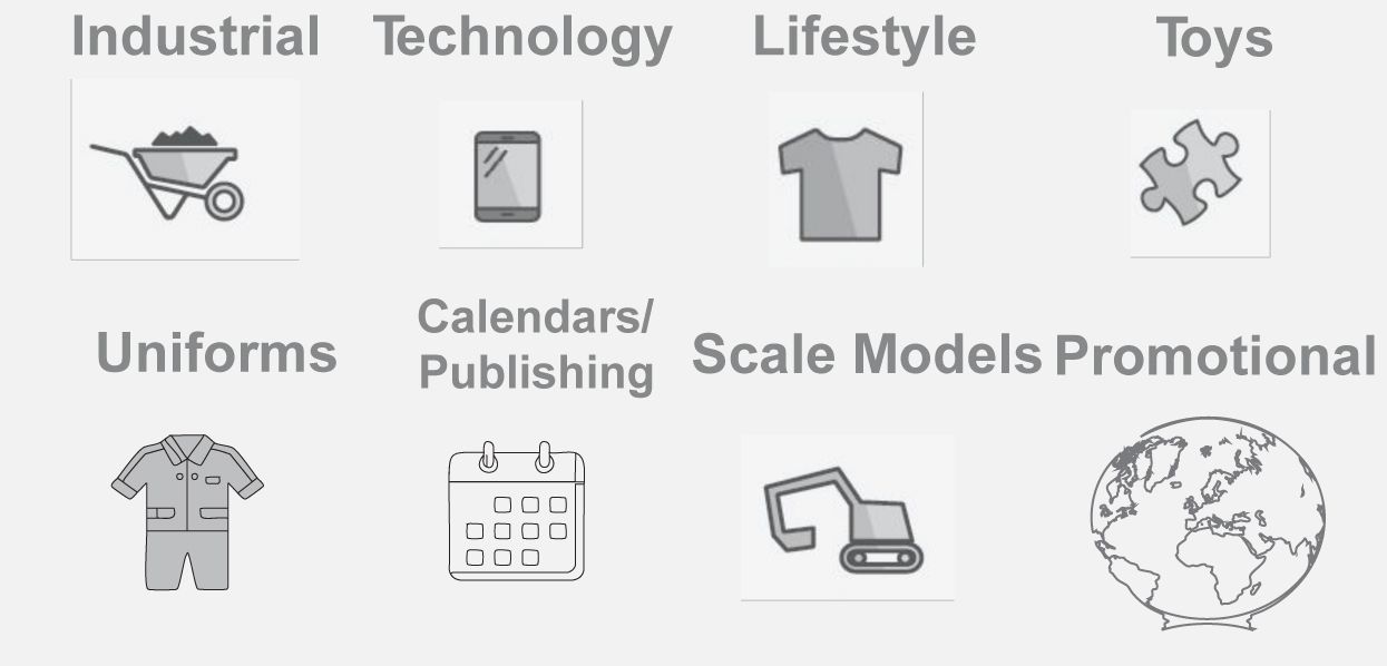 industrial, technology, lifestyle, toys, uniforms, calendars/publishing, scale models, promotional