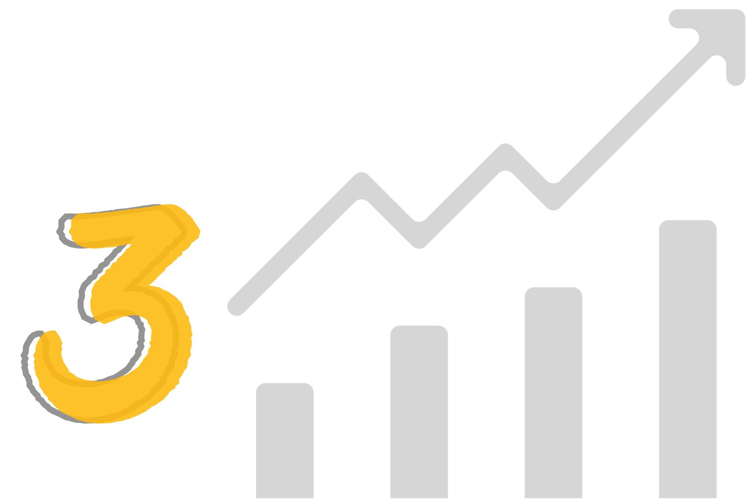 Overall Credit History