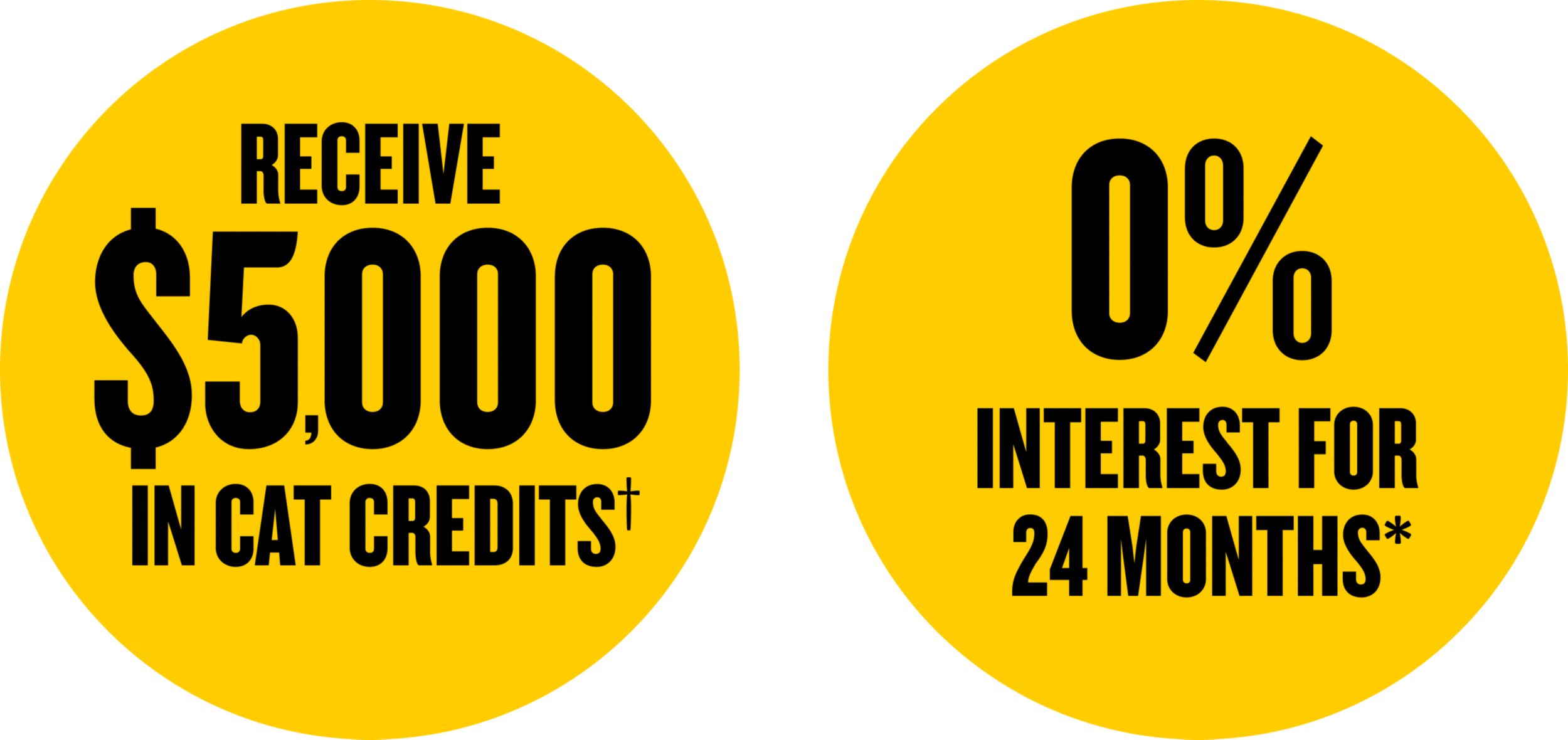 RECIEVE $5,000 IN CAT CREDITS and 0% INTEREST FOR 24 MONTHS