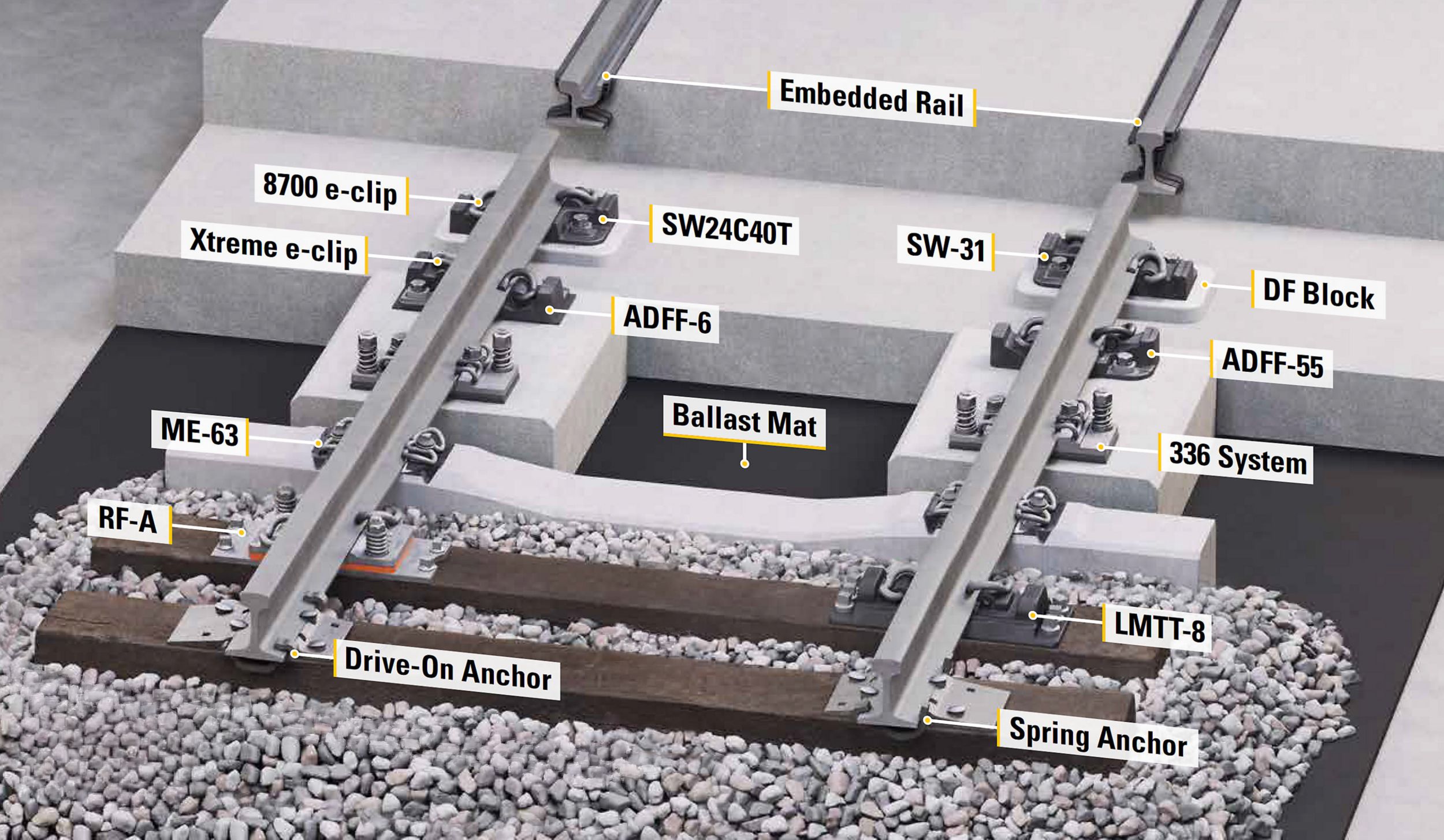 FASTENERS