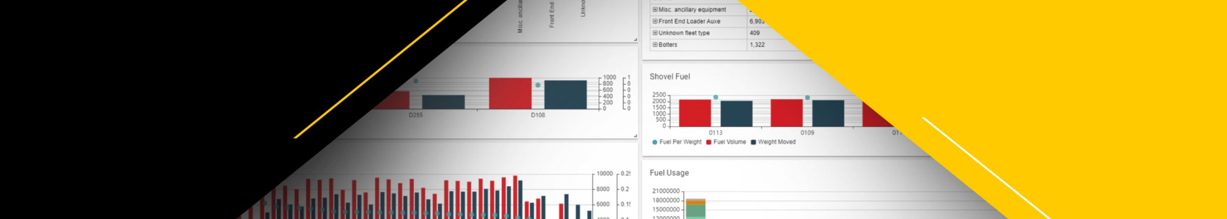 Screenshot of MineStar report