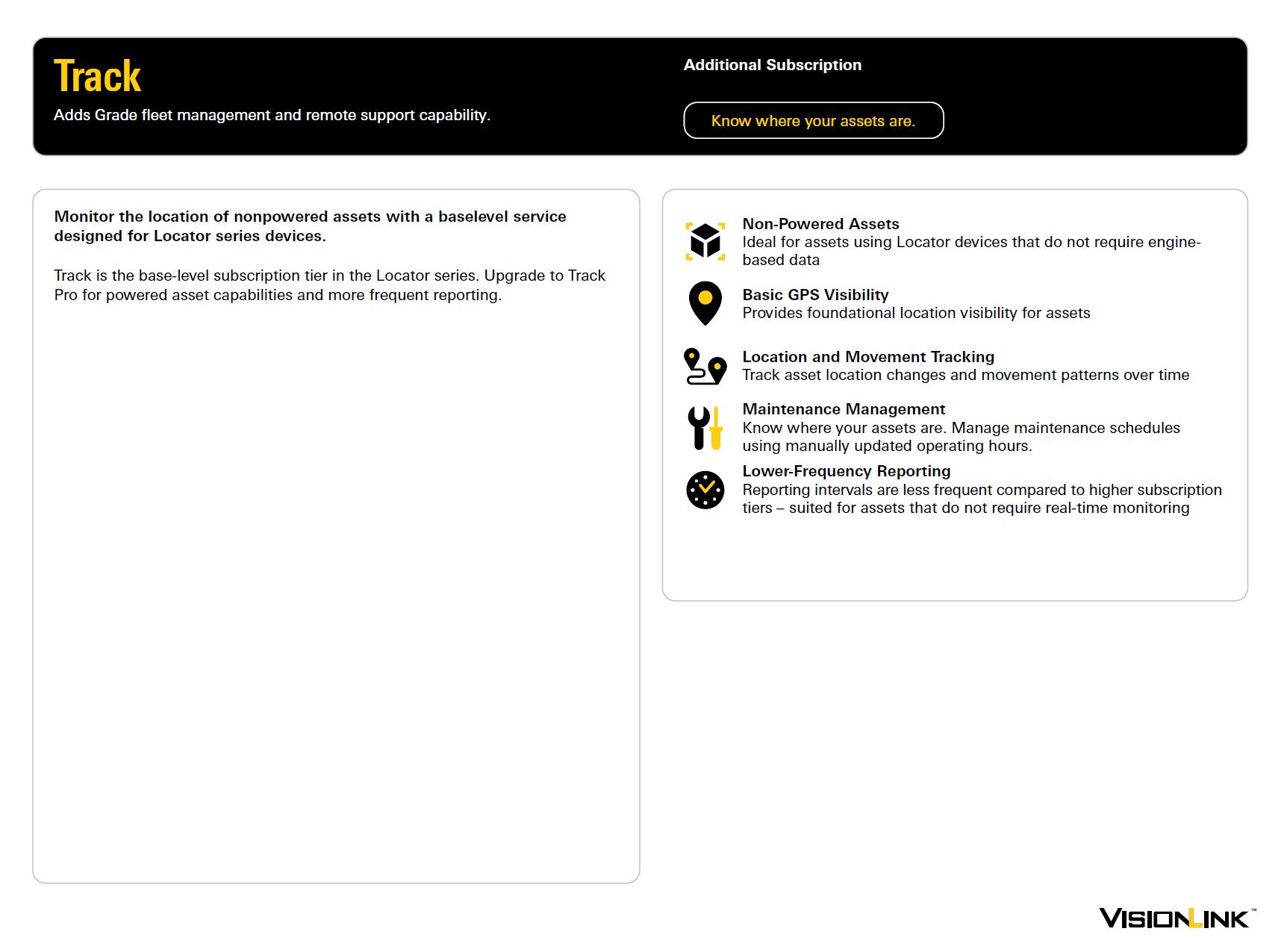 VisionLink Track Subscription Infographic