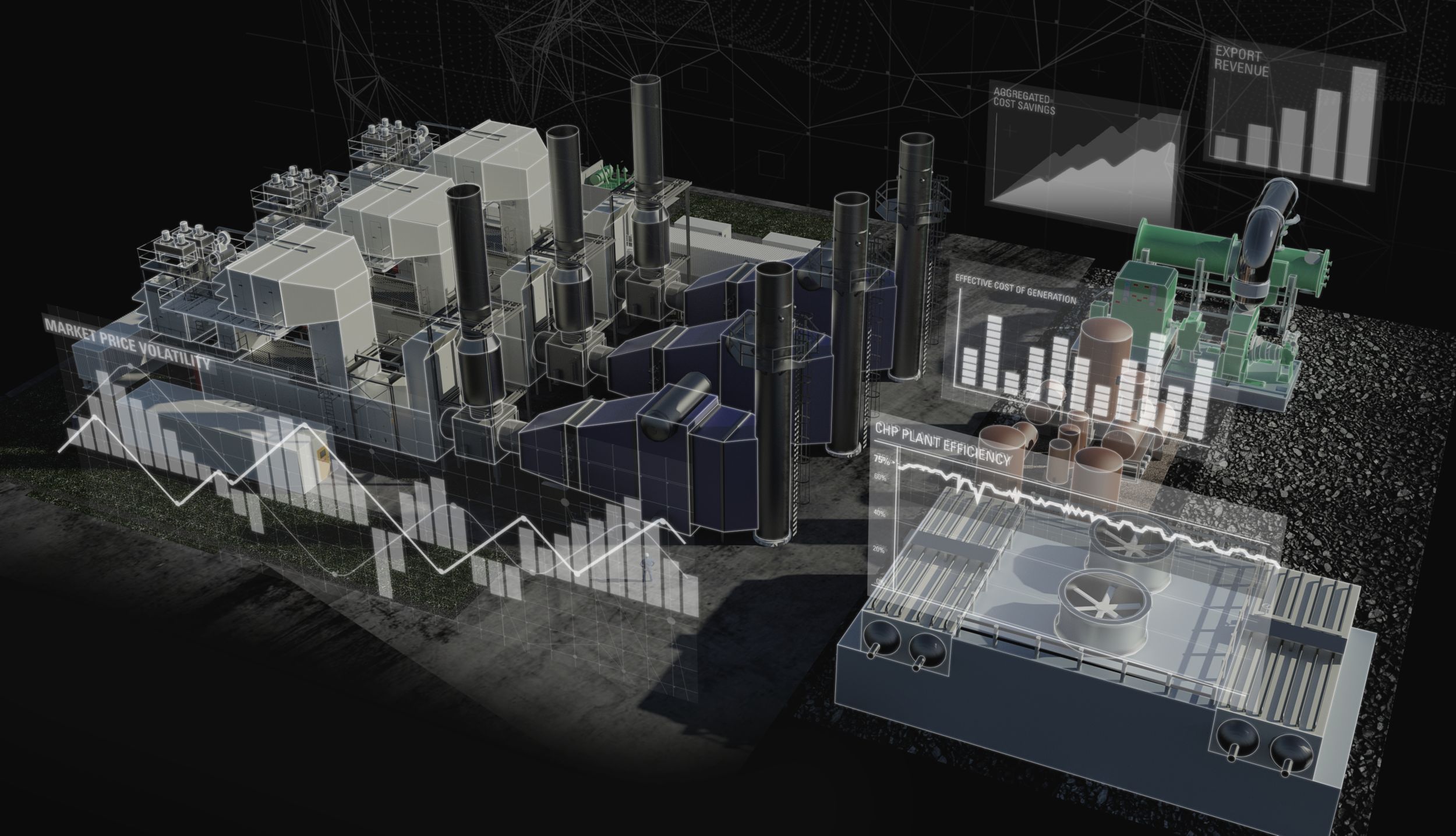 Power Generation - Energy Optimization