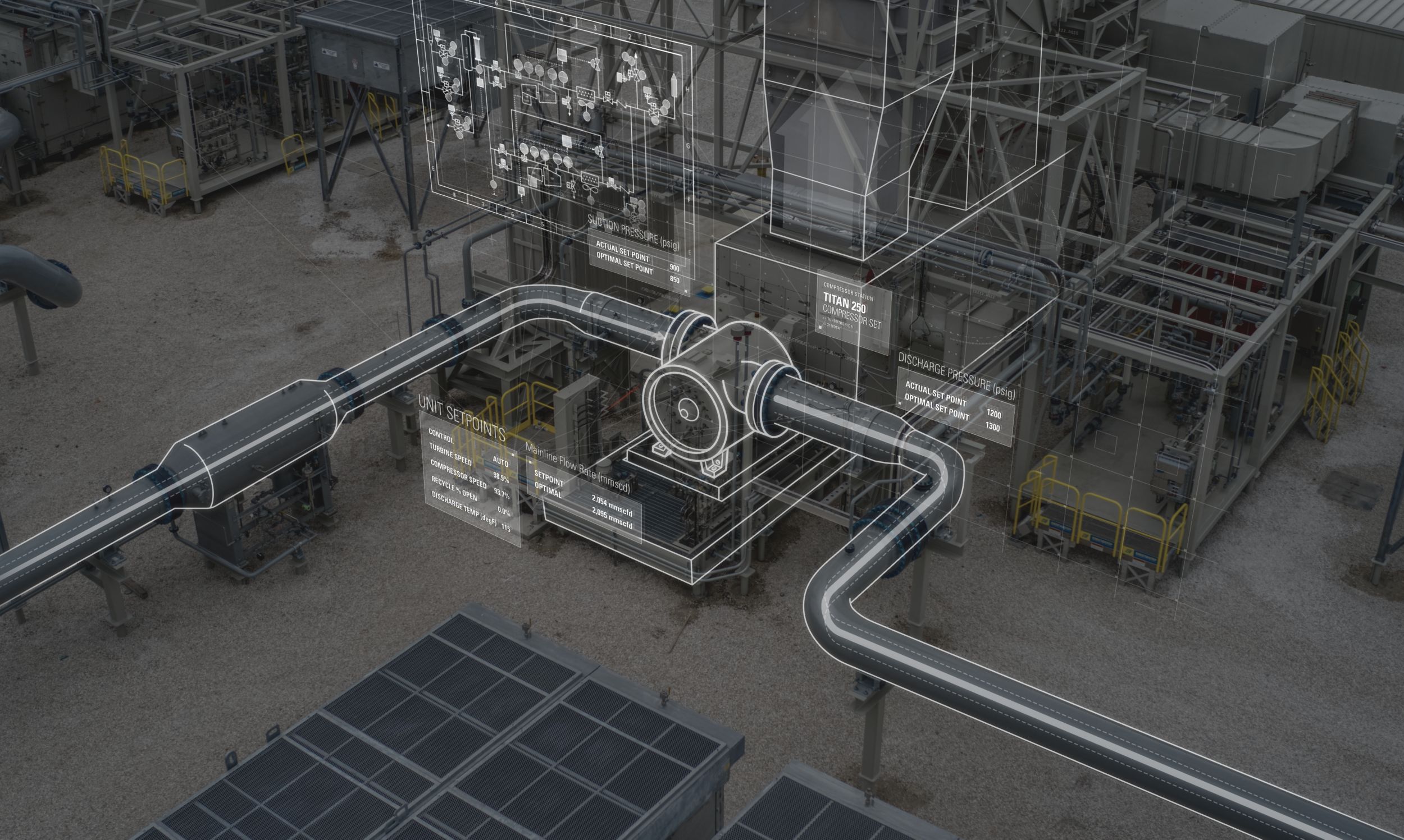 Gas Transmission