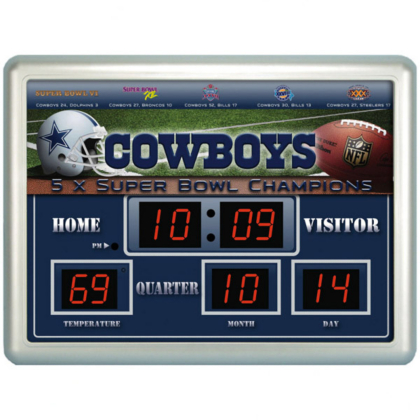 Dallas Cowboys Scoreboard Wall Clock Dallas Cowboys Pro Shop