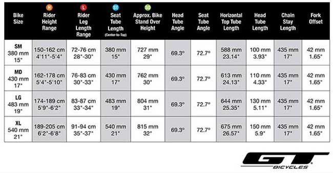 gt bike sizes