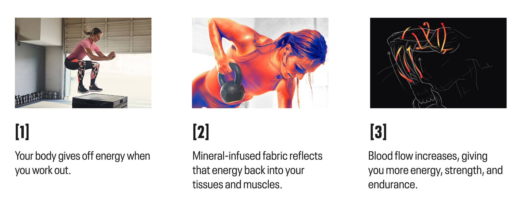 RUSH Specs Image 2020