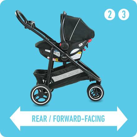 graco 3 wheel travel system