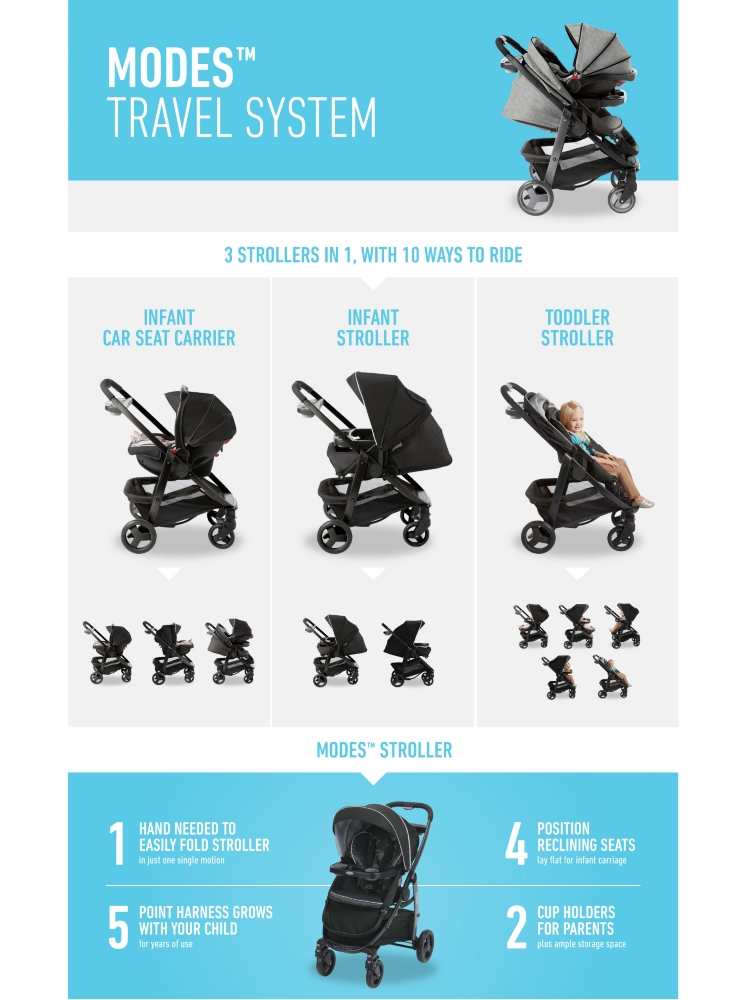 modes travel system graco