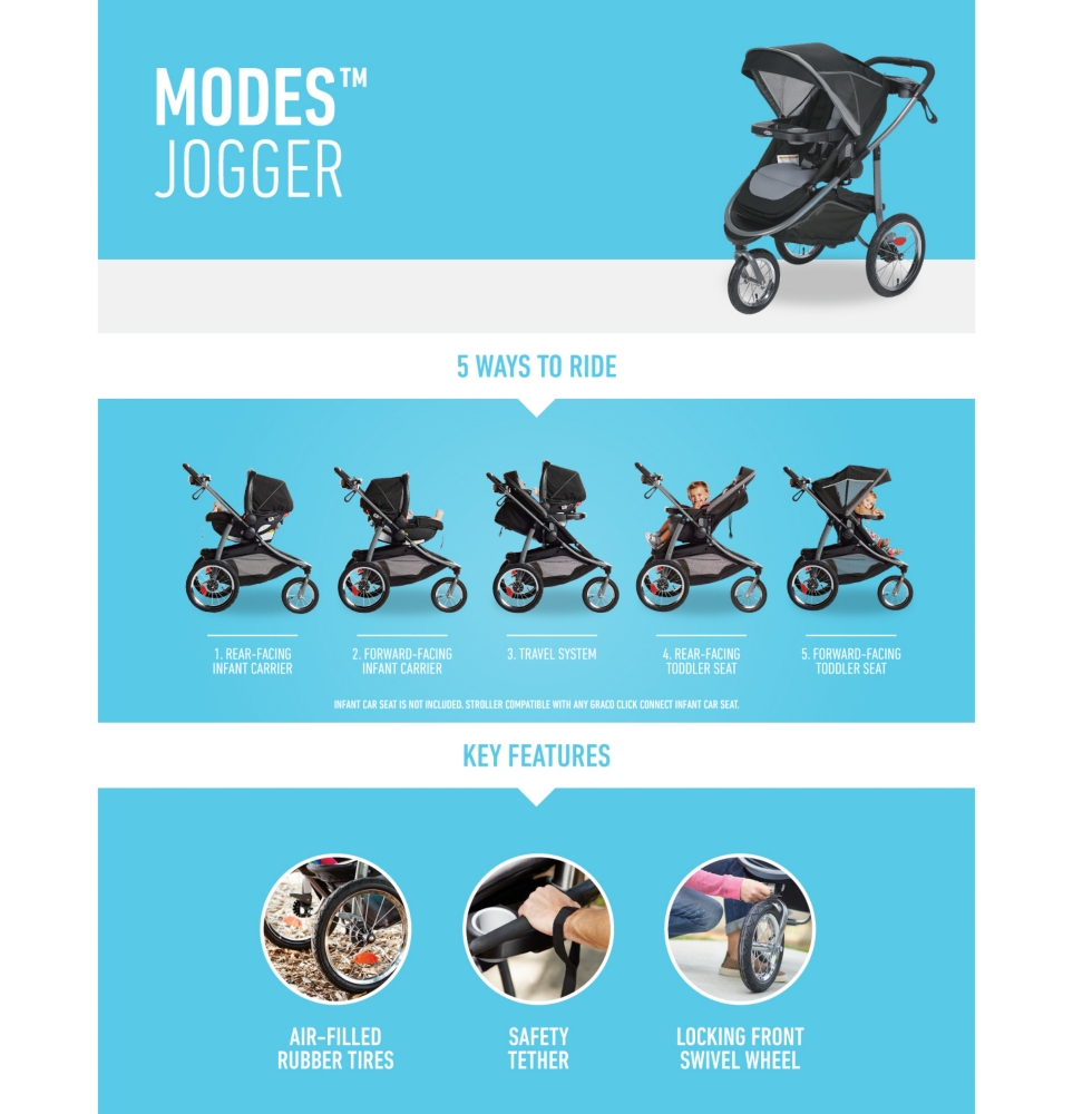 rear facing jogging stroller