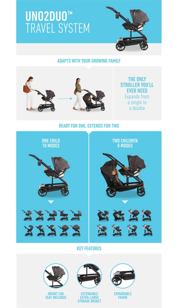 uno 2 duo double stroller