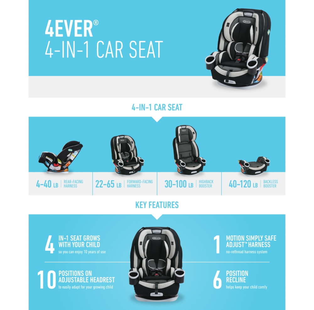 graco forever 4 in 1 car seat