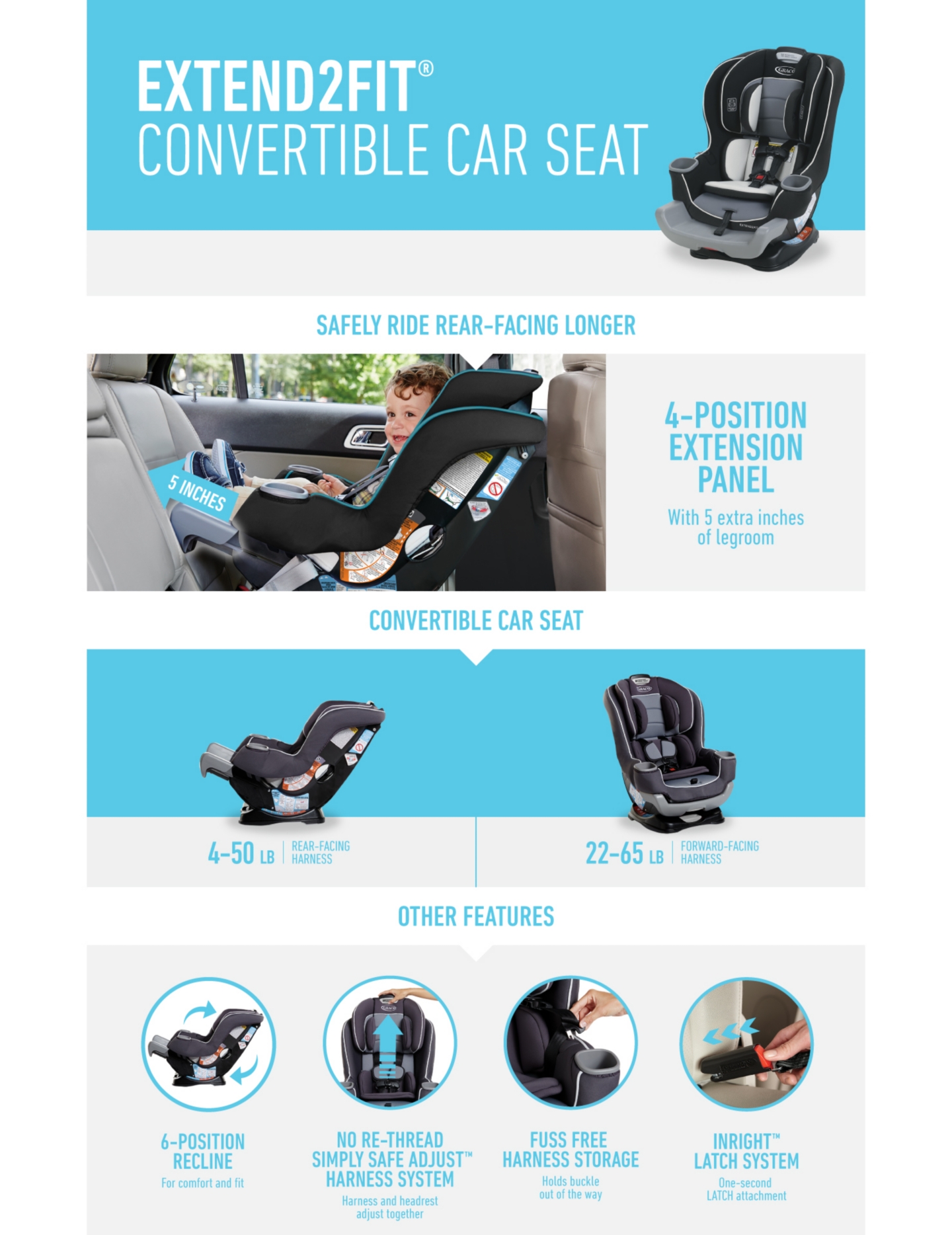 Extend2Fit® Convertible Car Seat | gracobaby.com
