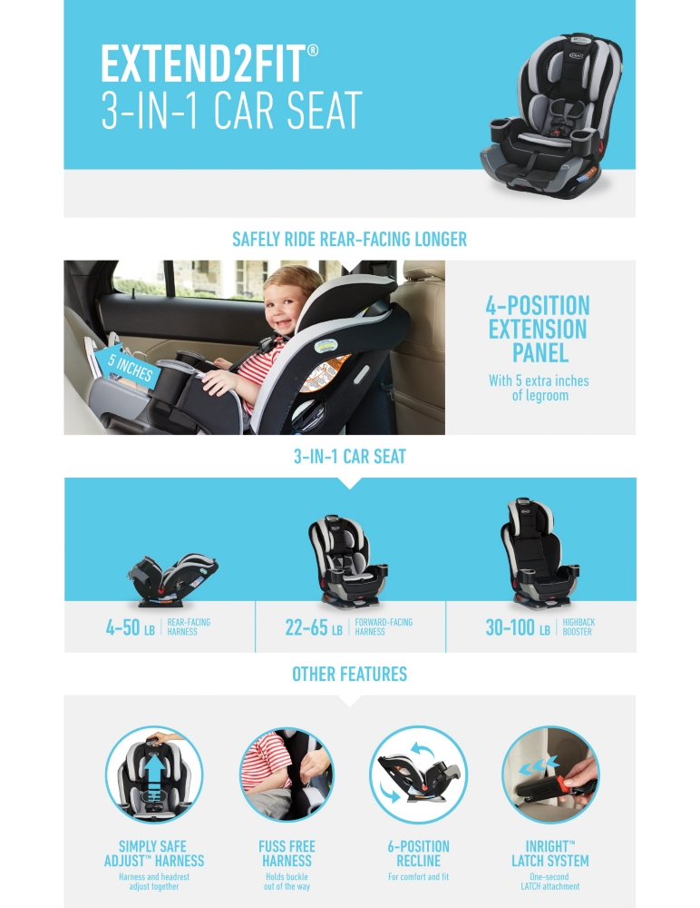 graco extend2fit 3 in 1 car seat