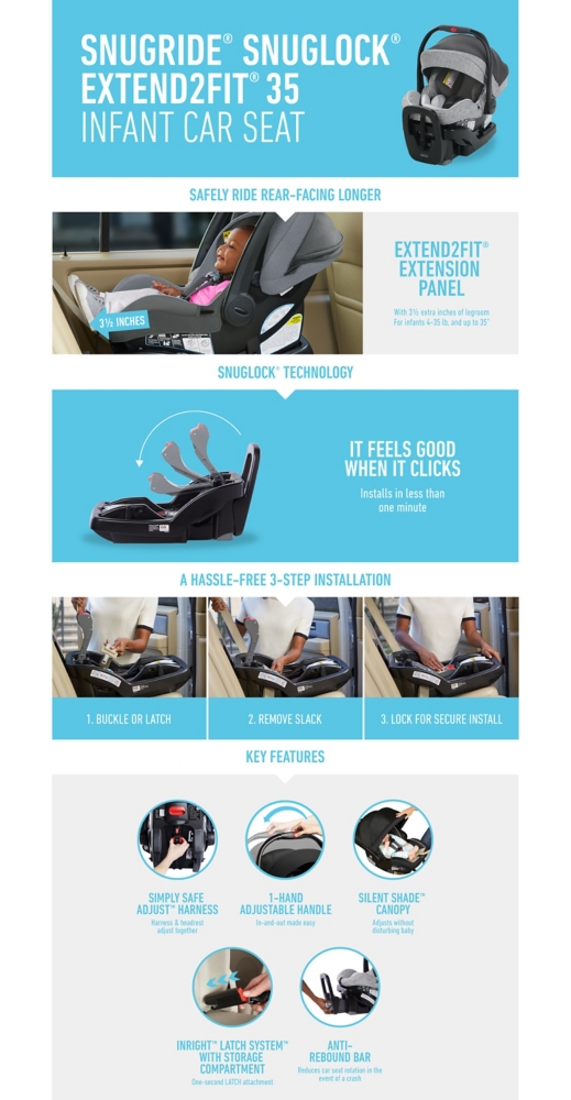 snuglock extend2fit 35