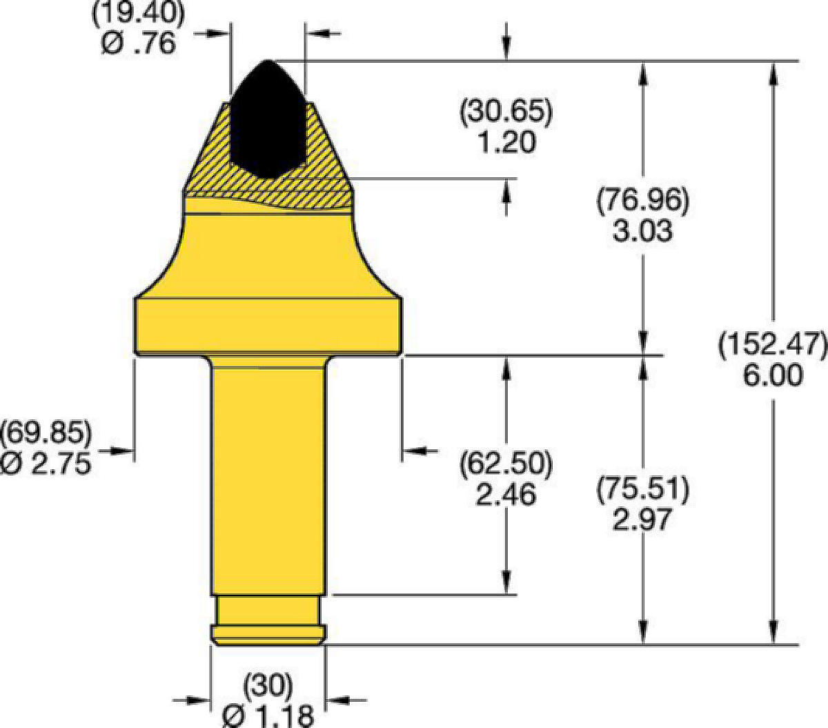 30mm Shank Conicals • KRHB Series 3.0″