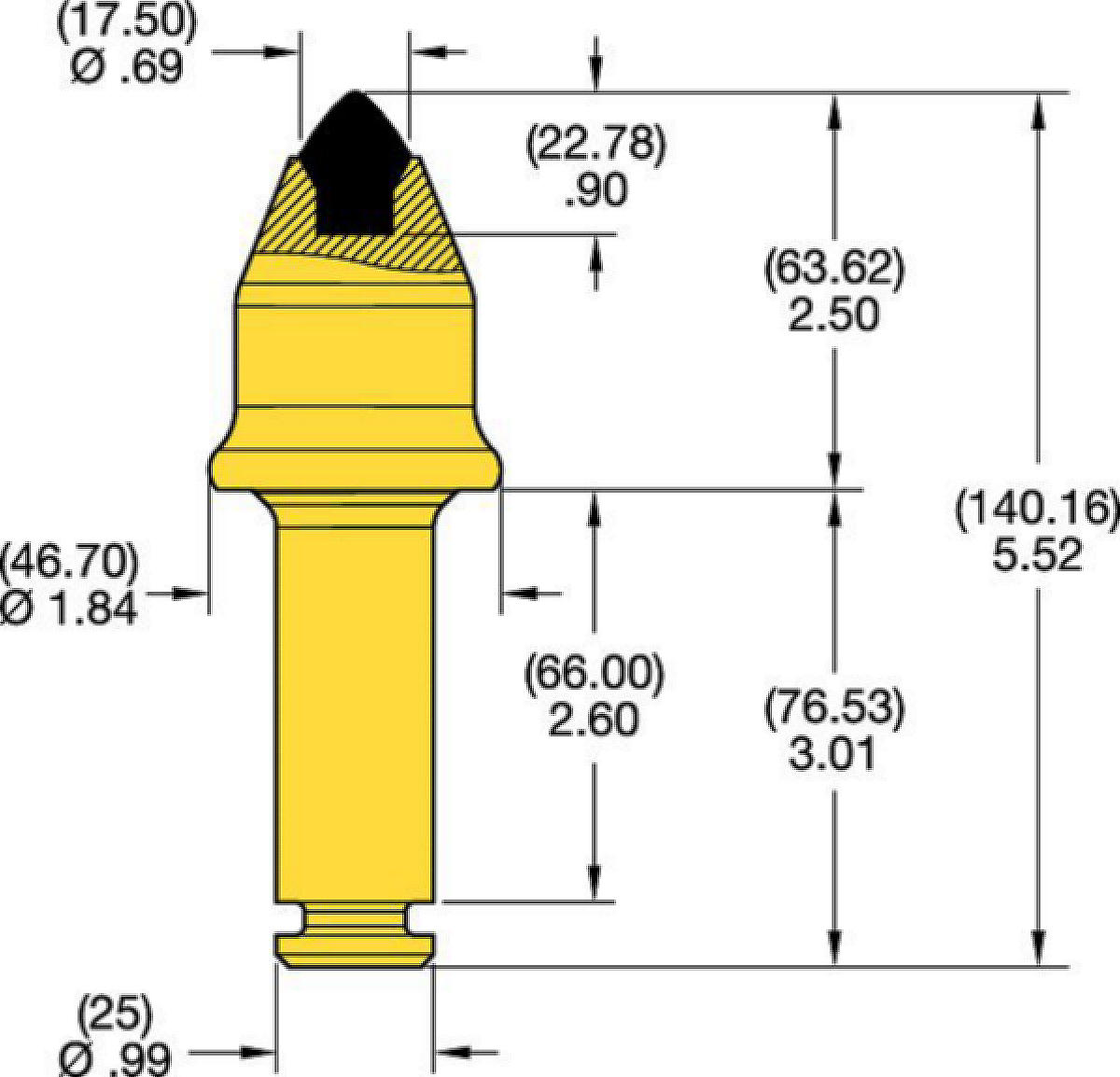 25mm Shank Conicals •&nbsp;C3 Series 2.5″
