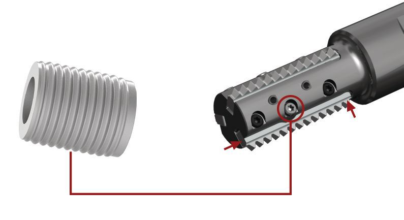 TM Series TM40 • Weldon® Shank • Parallel Threads