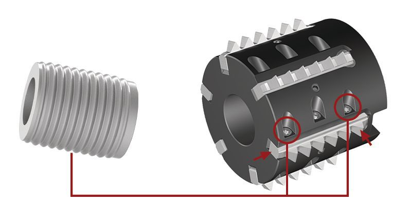TM Series TMS41 • Shell Mill • Parallel Threads