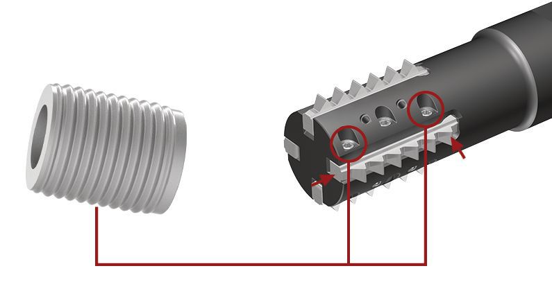 TM Series TM41 • Weldon® Shank • Parallel Threads