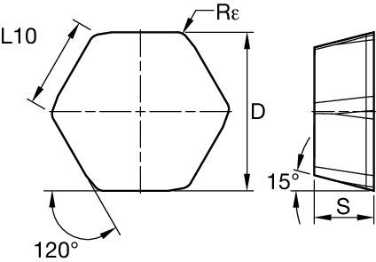 Face Milling Milling insert with corner radii • Honed cutting edge