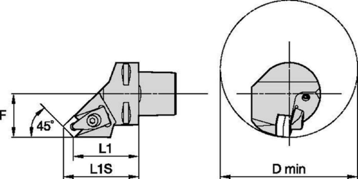Cutting Units • D-Clamping