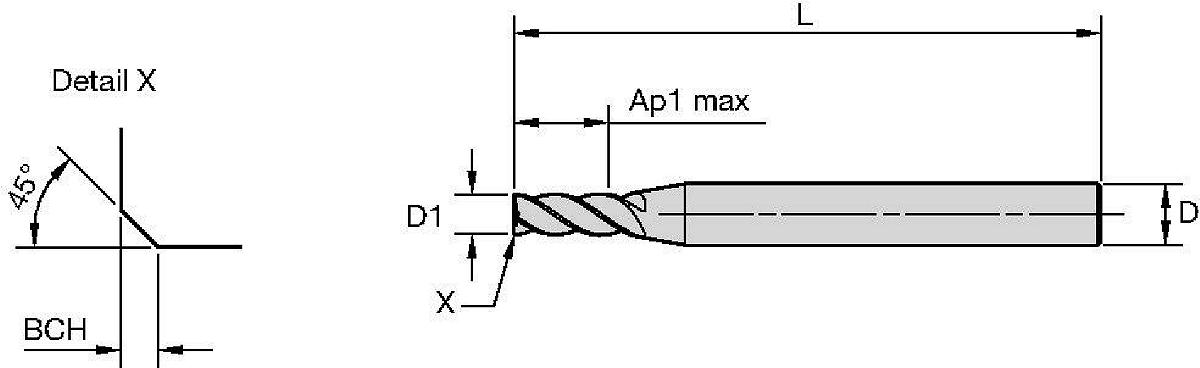 Series 4X0E • Chamfered • 4 Flutes • Cylindrical Shank • Metric