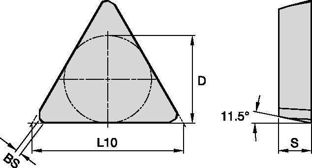 Inserti ISO • TPAN