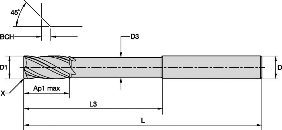 Solid Carbide End Milling HARVI™ I Solid Carbide End Mill for Roughing ...