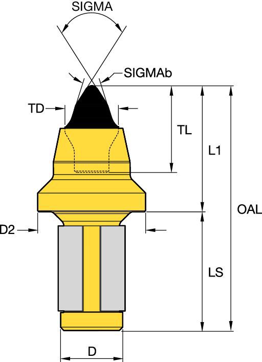 Smooth Retainer for any Bore • Narrow Bottom Plug Tip for a Variety of ...
