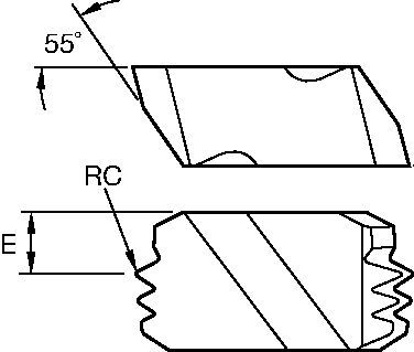Threading Top Notch™ Threading Inserts