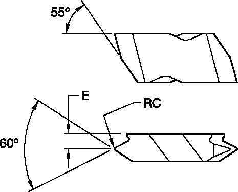 Threading Top Notch™ Threading Inserts