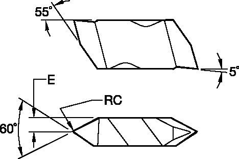 Threading Top Notch™ Threading Inserts