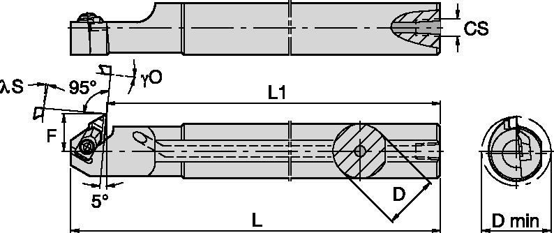 Top Notch™ Profiling - Boring Bars