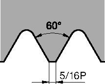 Threading LT Threading Inserts